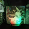 Product thumbnail
